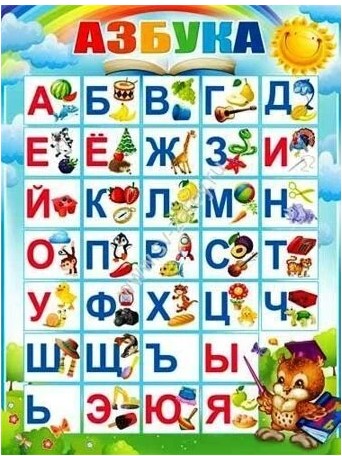 Плакат 'Азбука', P2-147