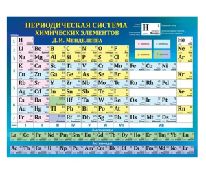 1221